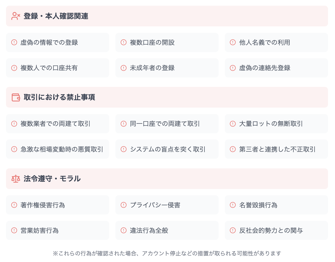 gemforexの禁止事項