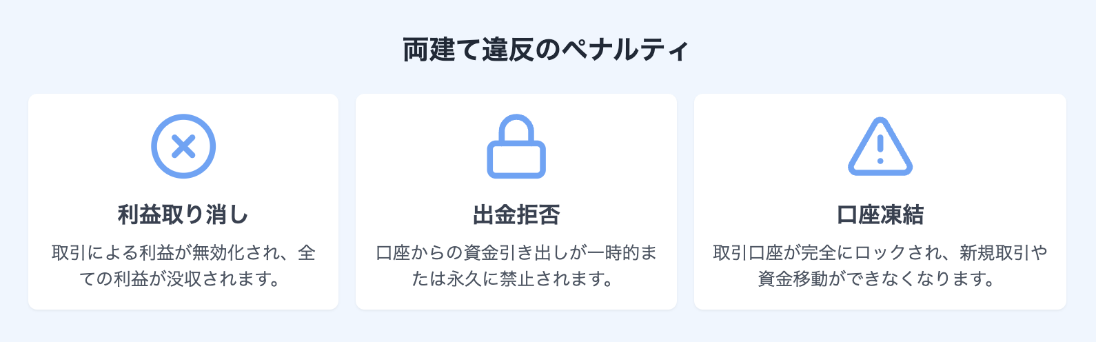 両建てのペナルティ