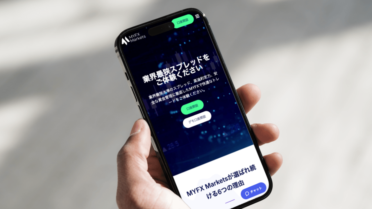 MYFX Markets