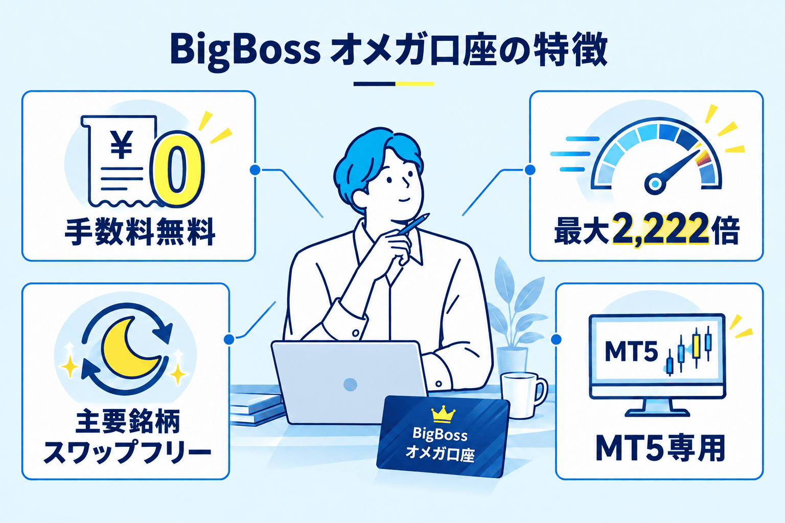BigBossのオメガ口座の特徴